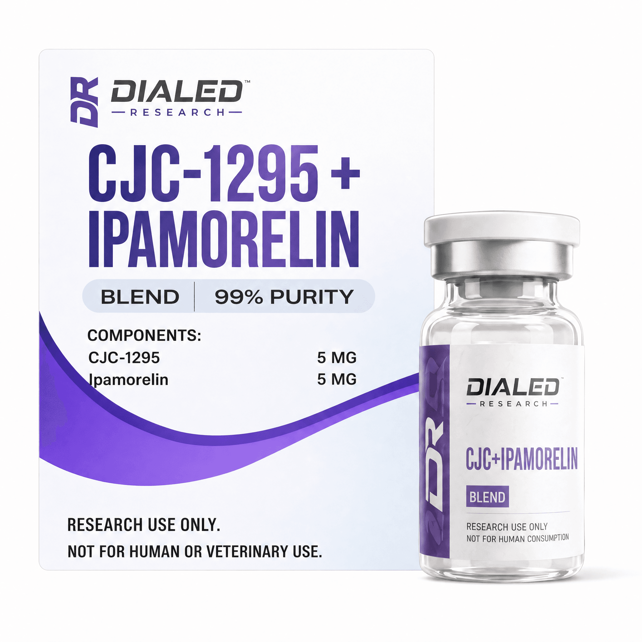 CJC-1295 + Ipamorelin