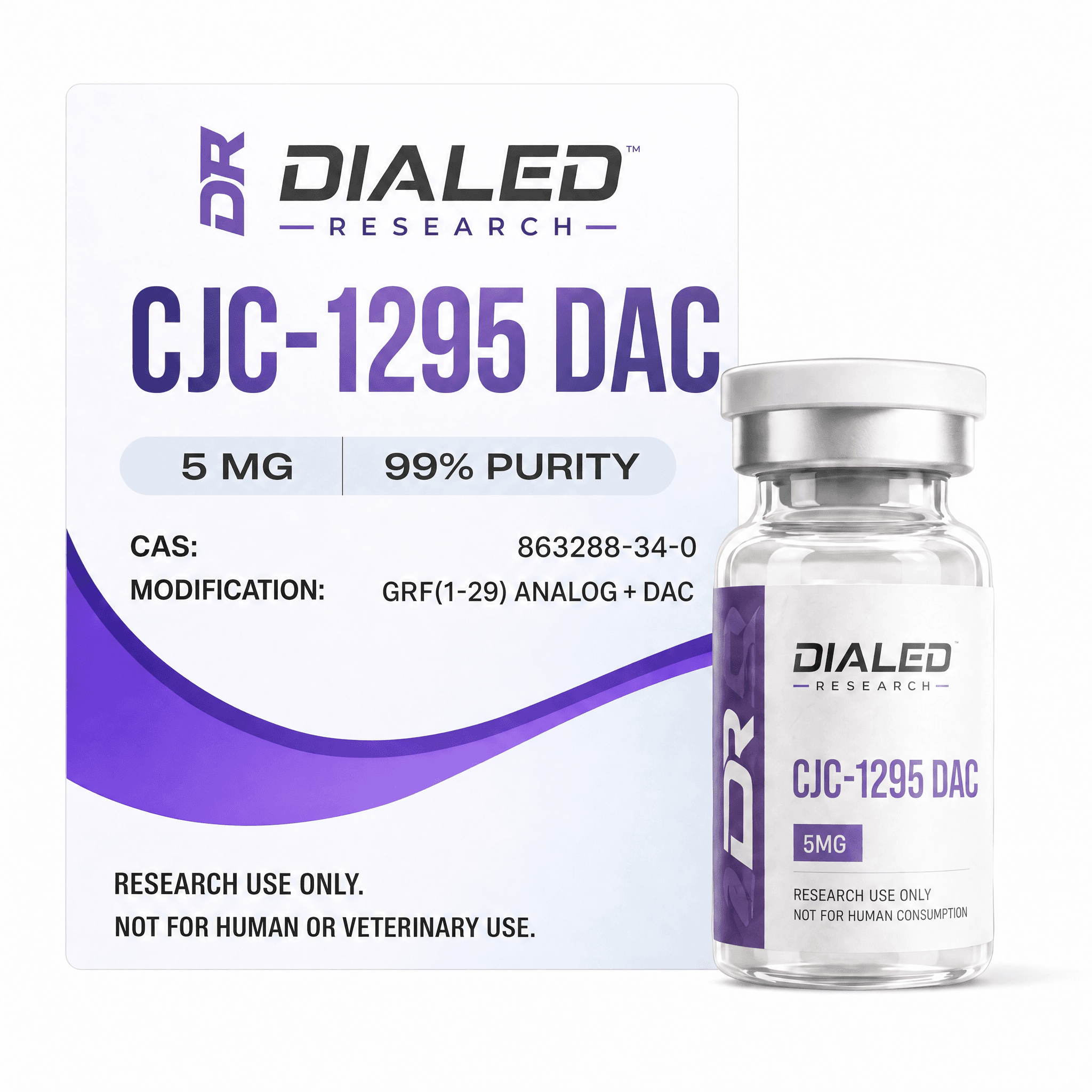 DIALED Research CJC-1295 DAC