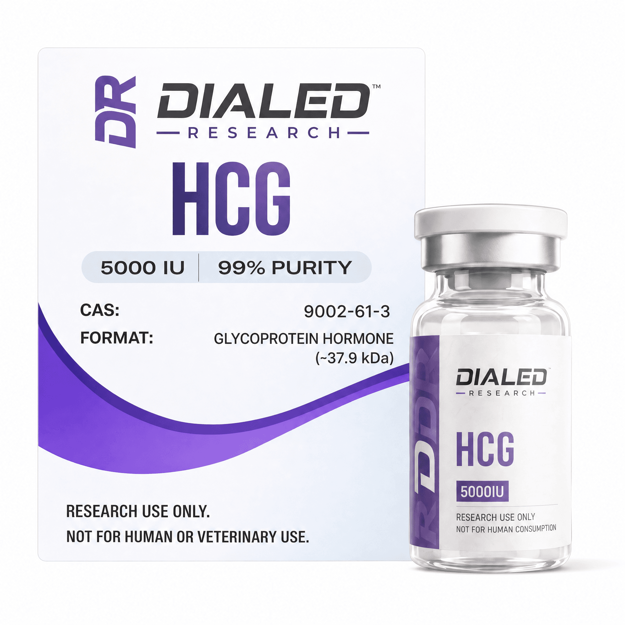 DIALED Research HCG